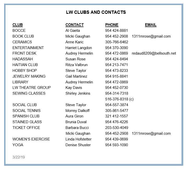 LW Clubs and Contacts